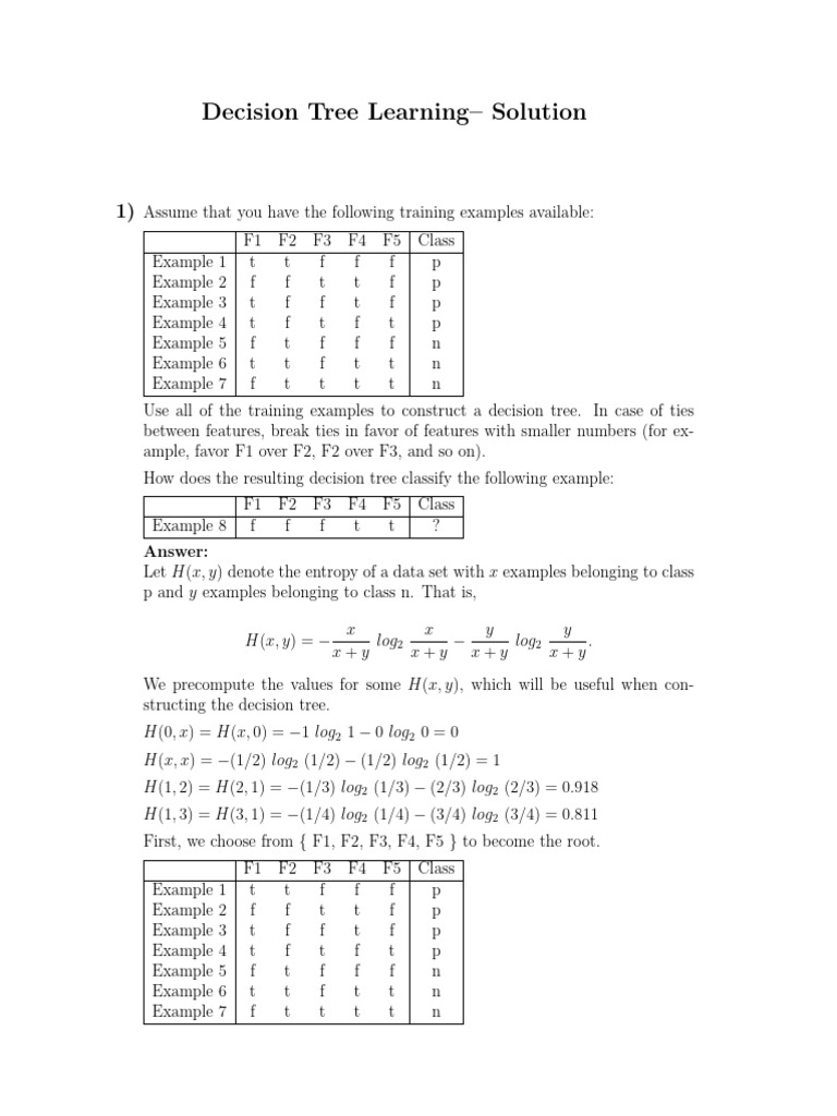 Decision Tree Learning Explained | PDF | Applied Mathematics