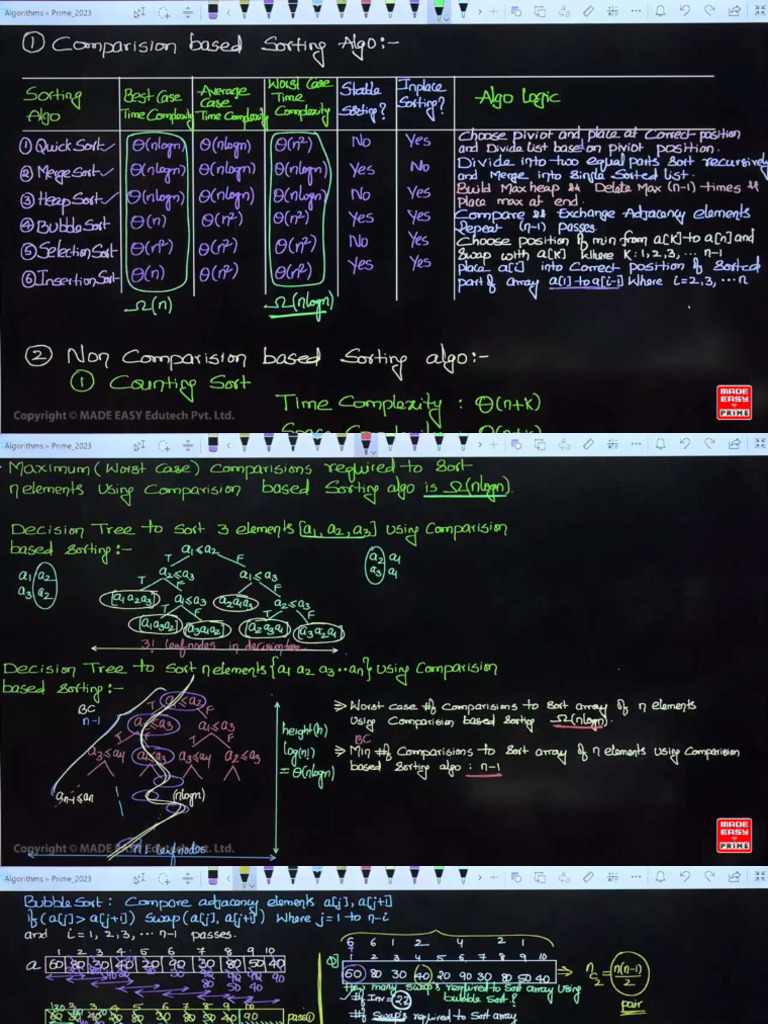 Sorting Algorithms Part 1 | PDF