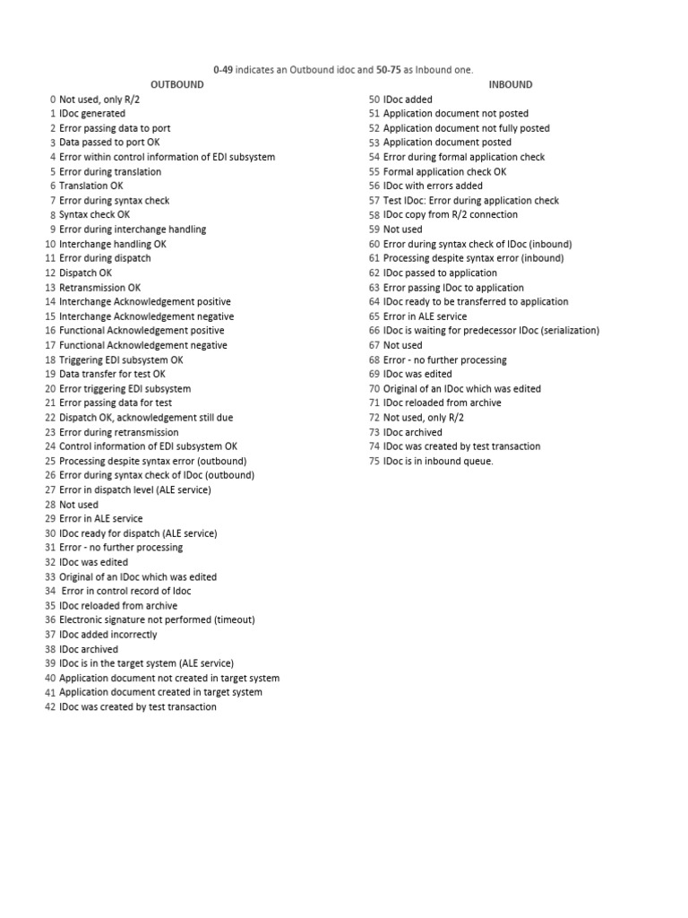 IDoc Processing Status Overview | PDF | Electronic Data Interchange ...