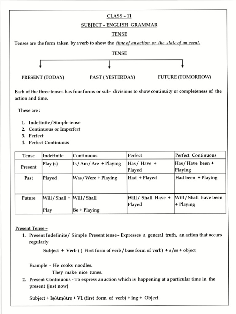 Tense | PDF | Grammatical Tense | Verb
