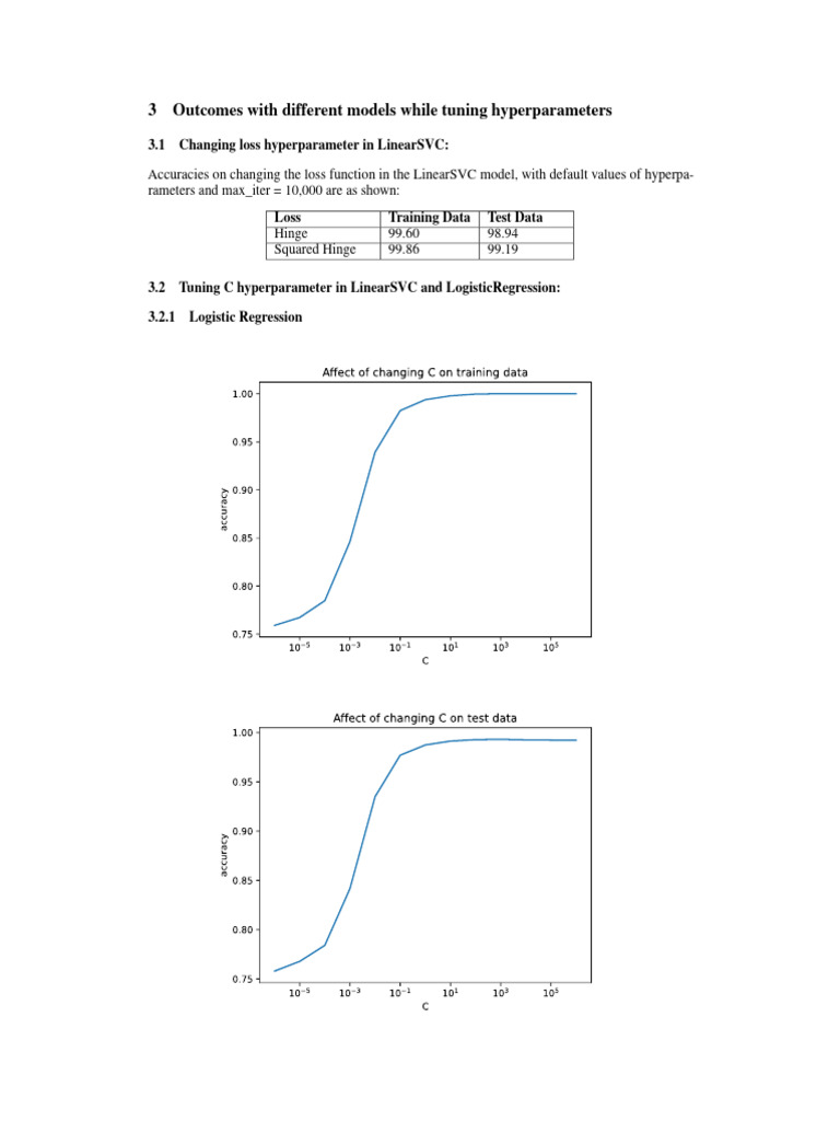 Hyperparameter Tuning in LinearSVC & Logistic Regression | PDF