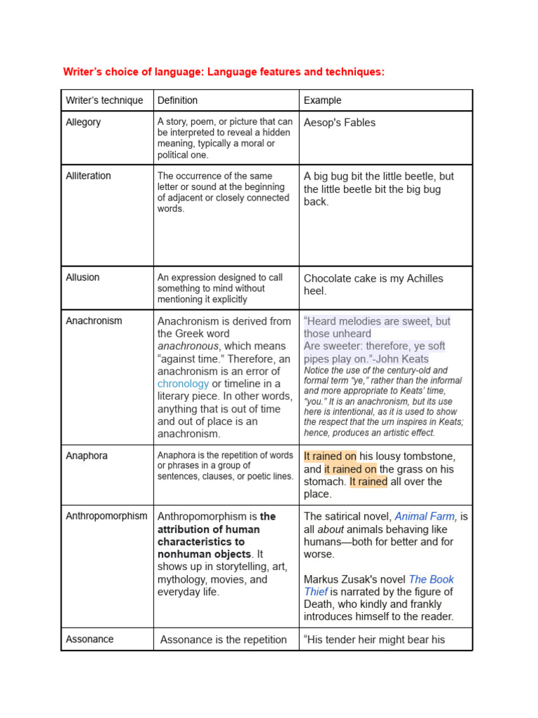 Language Features and Techniques Handout | PDF | Poetry | Linguistics