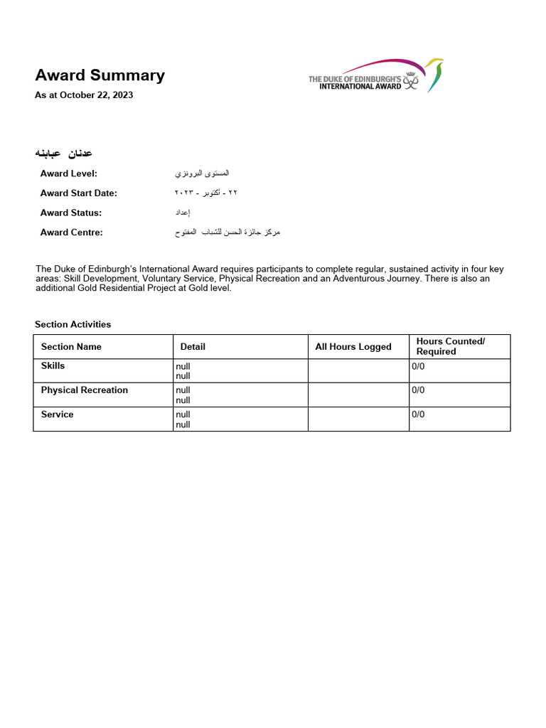 Award Summary 1 | PDF