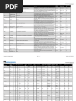 Download Phone Systems Chart by Compare Business Products New by jcy1978 SN95730742 doc pdf