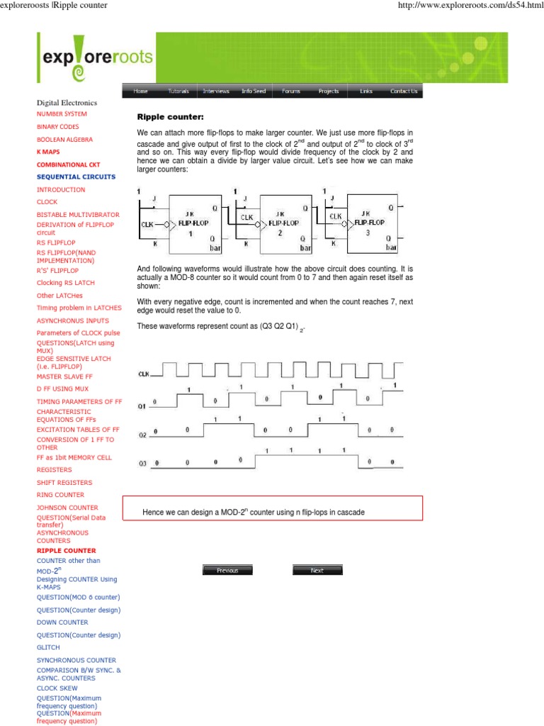 Ripple Counter Digital Electronics PDF
