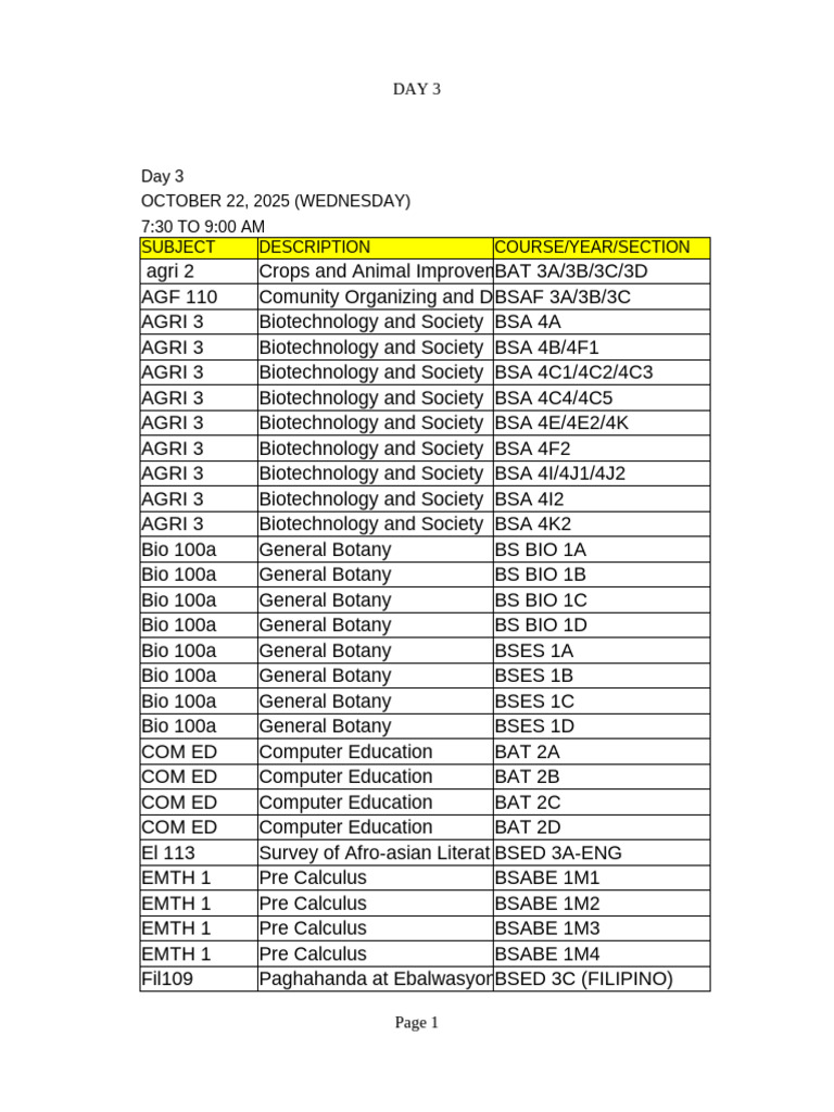 Day 3 Course Schedule - October 22, 2025 | PDF | Bachelor Of Science ...