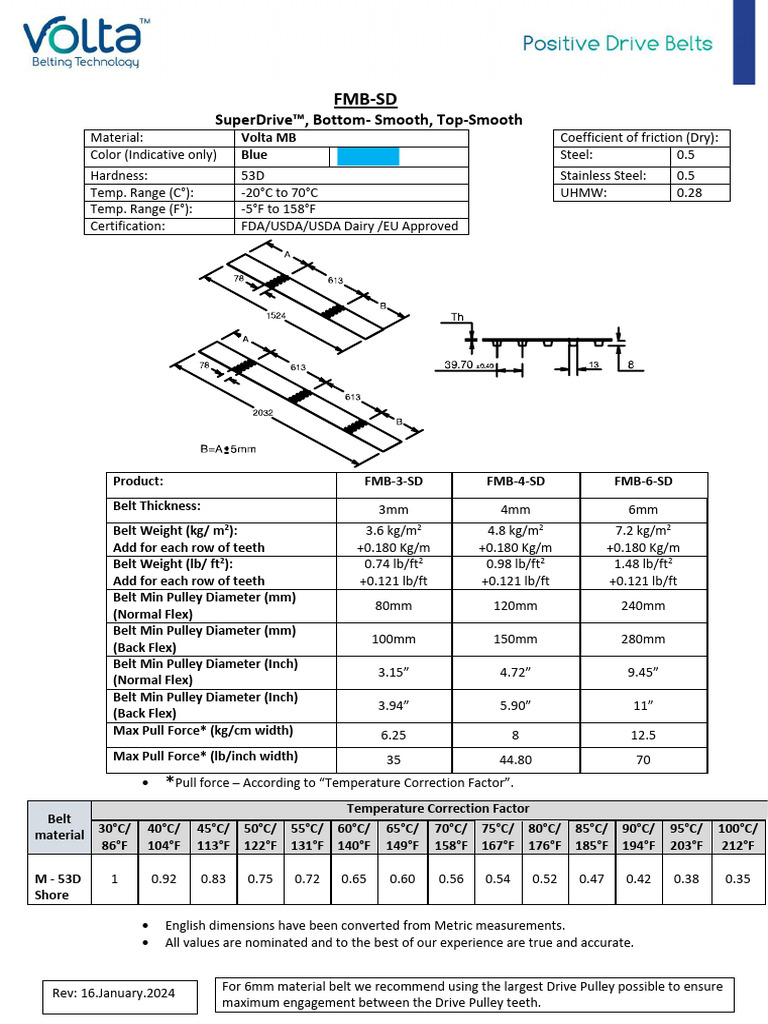 FMB SD Combined 16.1.2024 | PDF | Mechanical Engineering