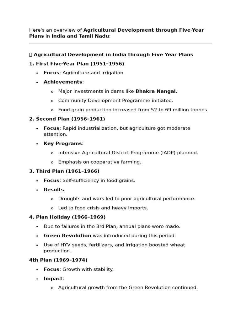 Unit 1 | PDF | Agriculture | Agricultural Policy