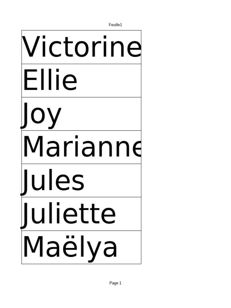 liste-de-pr-noms-vari-s-pdf
