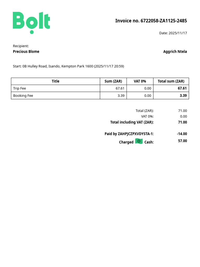 Invoice Summary for Precious Blome | PDF