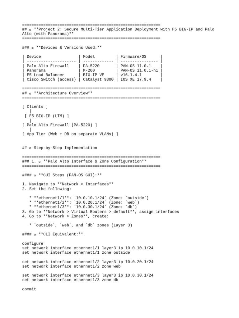 Project2 Secure Multi Tier Application Deployment | PDF | Graphical ...