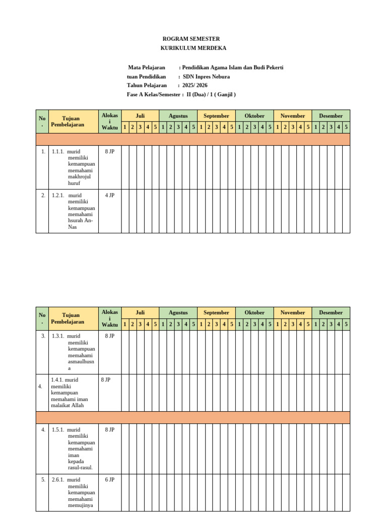 Program Semester Pai KLS 1 | PDF