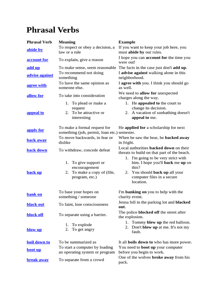 Phrasal Verbs List | PDF