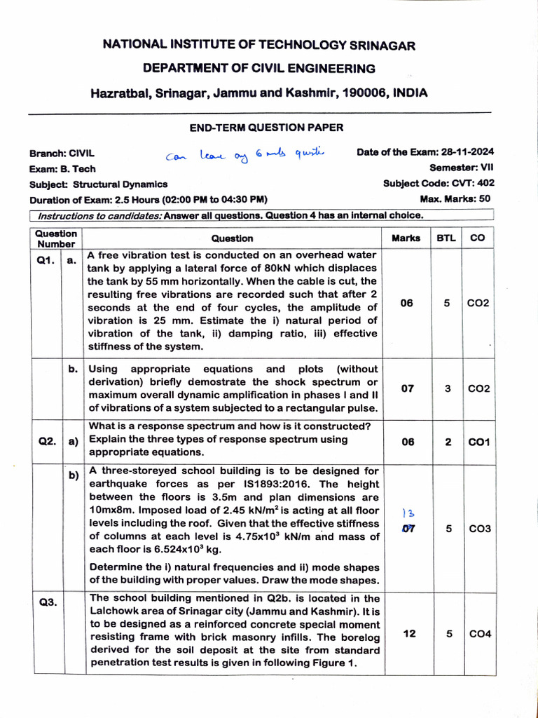 7th Sem End PYQs | PDF