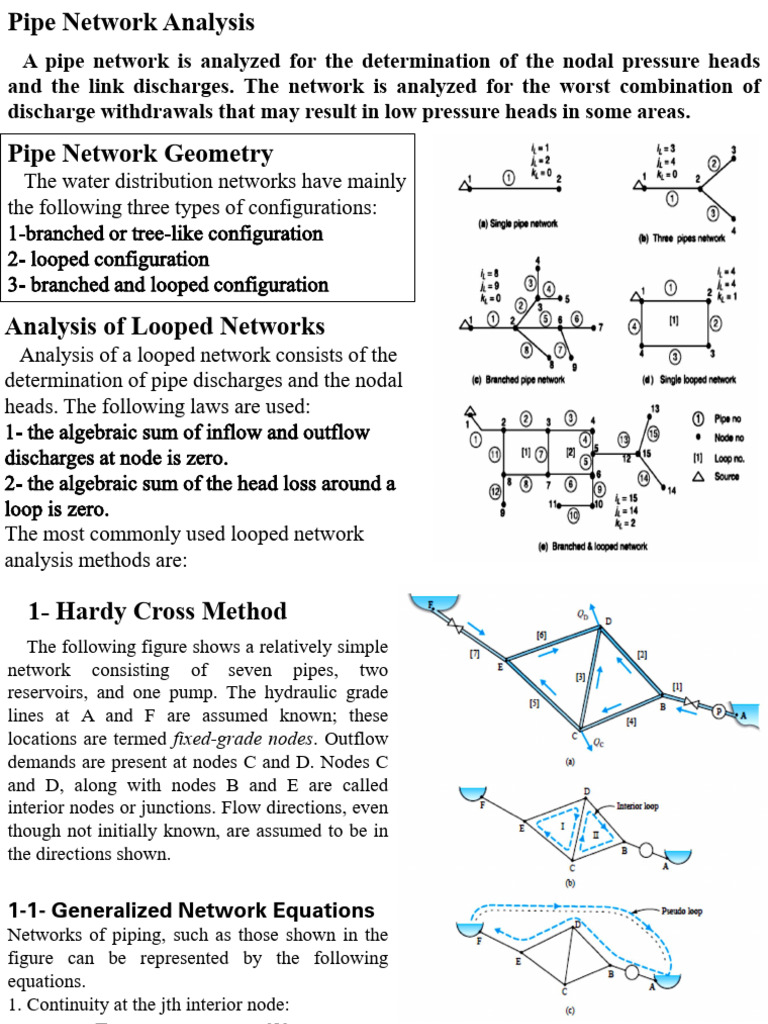 Pipe Network Analysis Techniques | PDF | Mathematics | Applied Mathematics