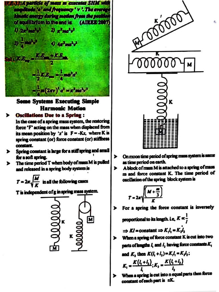 SHM Springs With Pulleys Problems | PDF