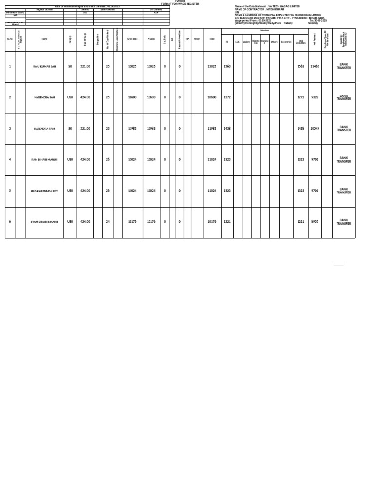 Wage Register Format for VA Tech Wabag | PDF | Overtime | Employment