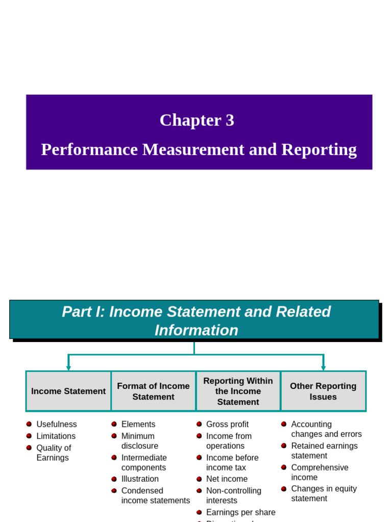 Income Statement Performance Metrics | PDF | Income Statement ...