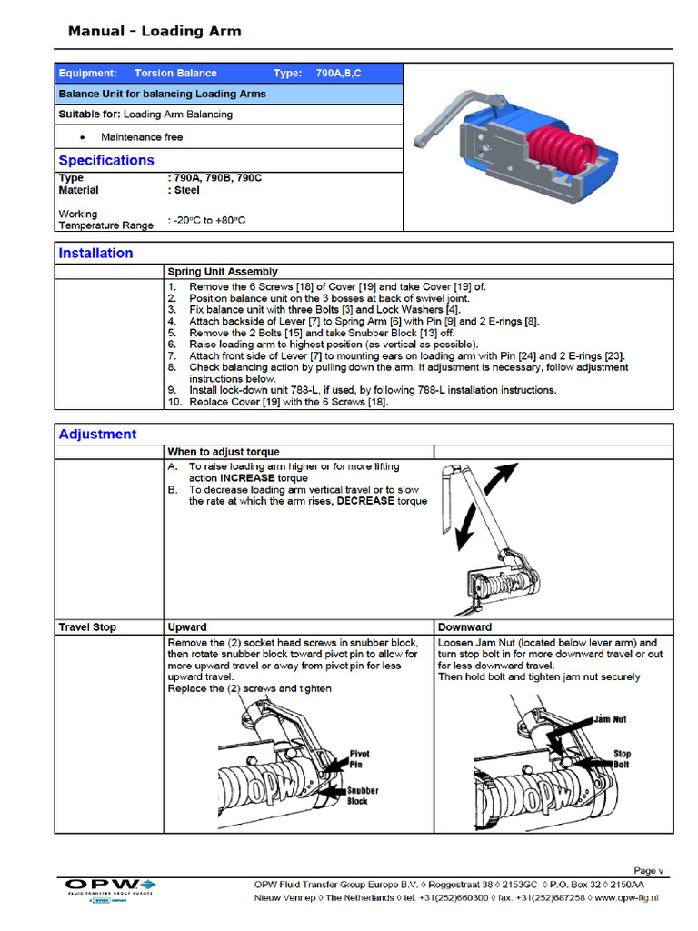 OPW - Top Loading - Spring | PDF