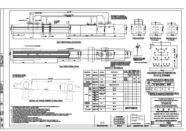 RT-8970 Ballasted Deck Bridge Sleeper | PDF