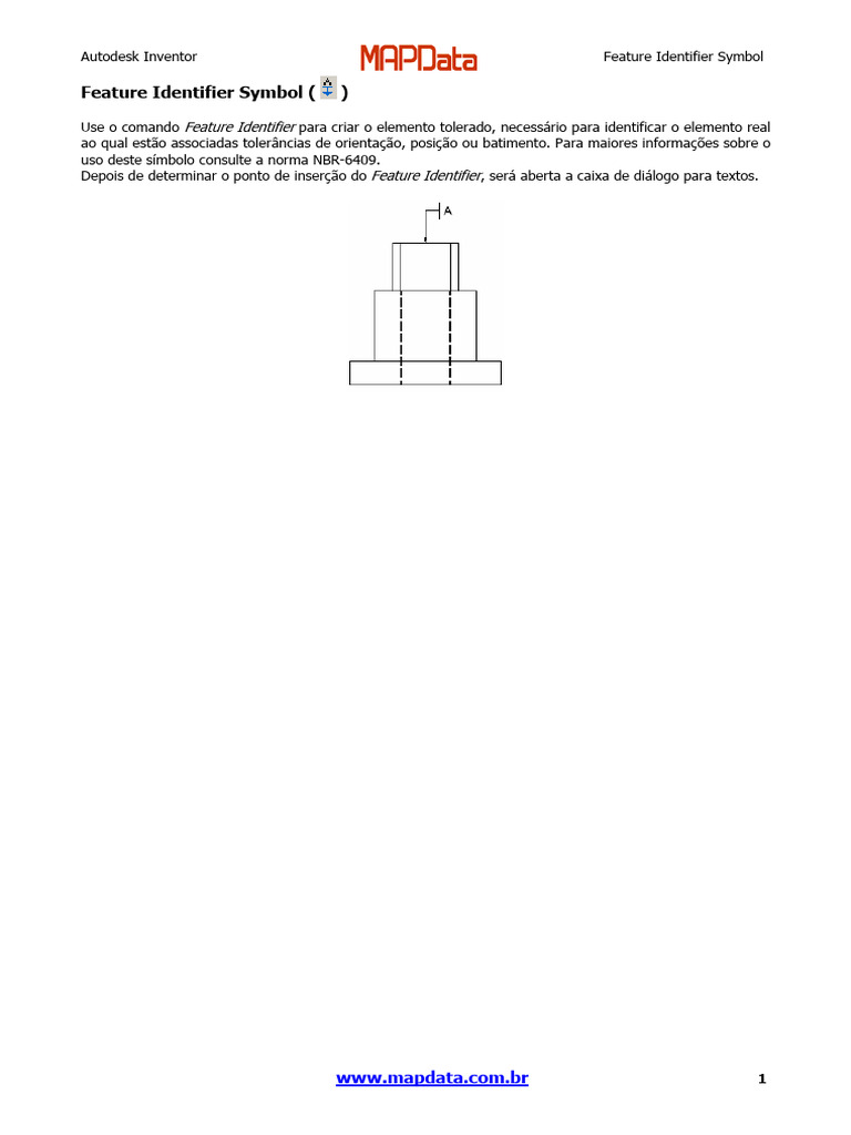 AIS9 - Feature Identifier Symbol | PDF