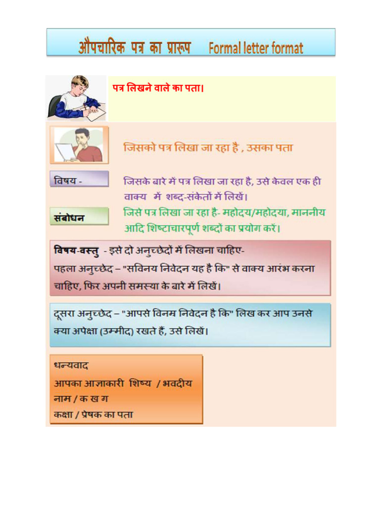 Letter Writing Format | PDF