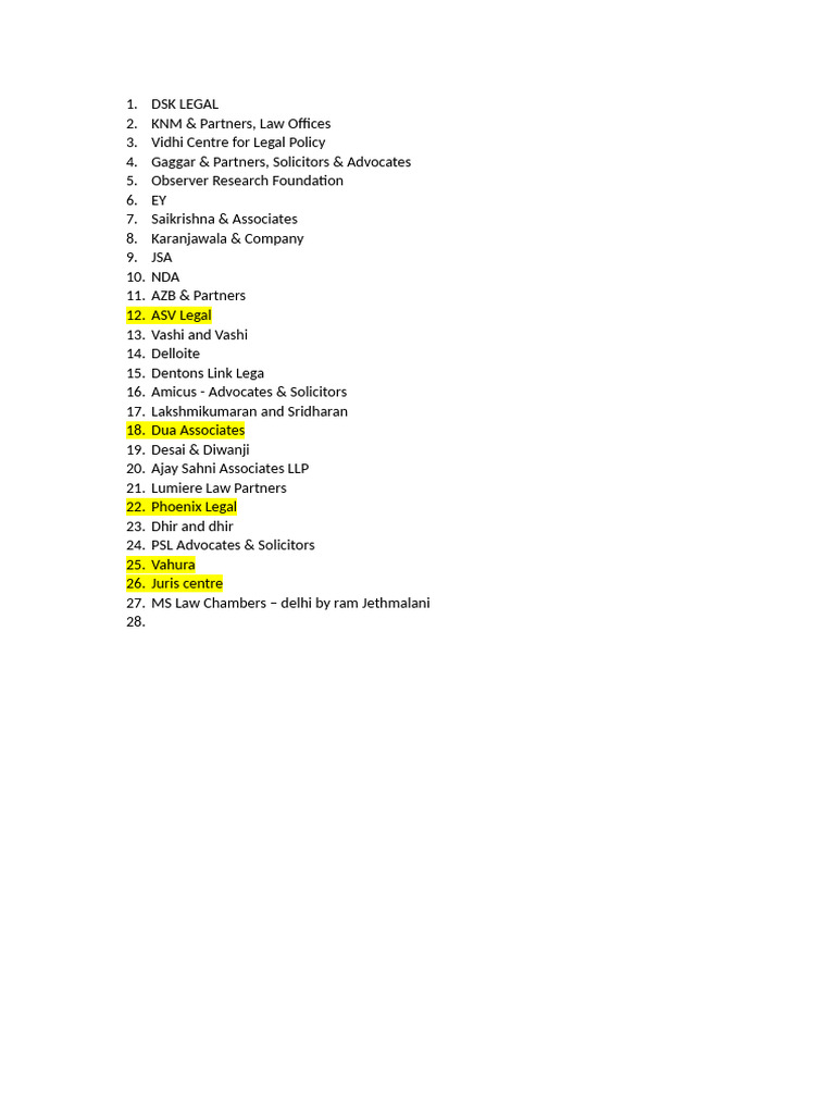 Top Law Firms and Legal Partners List | PDF