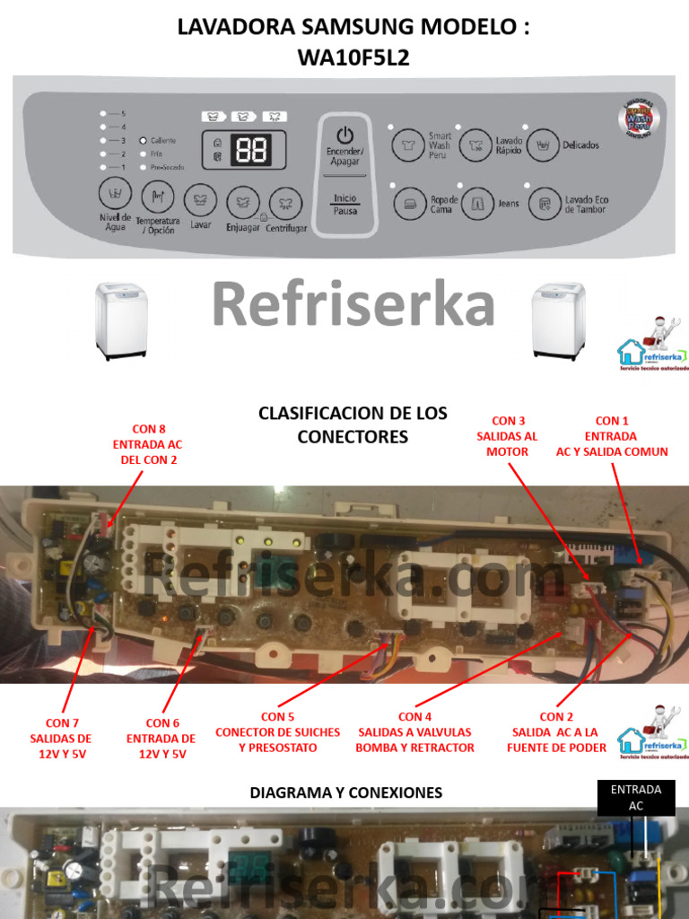 Diagrama Conexiones Lavadora Samsung PDF
