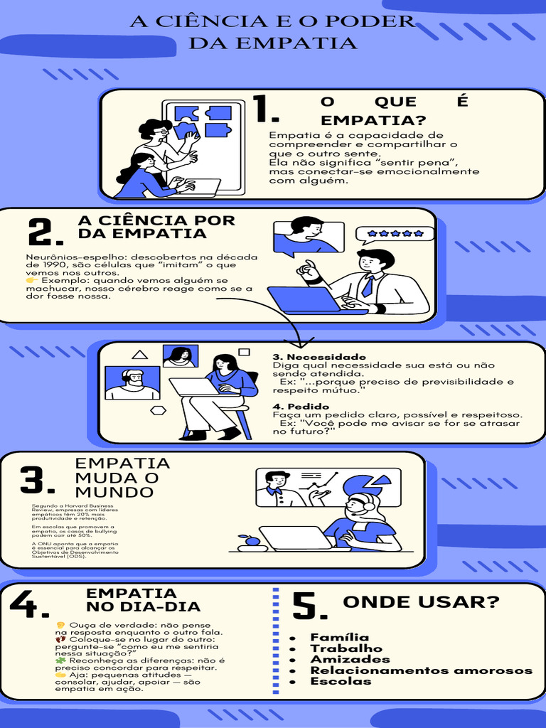 O Poder da Empatia no Cotidiano | PDF | Empatia | Psicologia