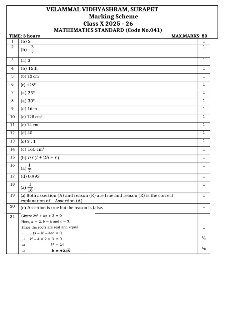 Grade-10-Model2-Math-QP 2025 - 2026 Answer Key | PDF | Analytic ...
