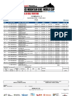 42220 DHI WE Results