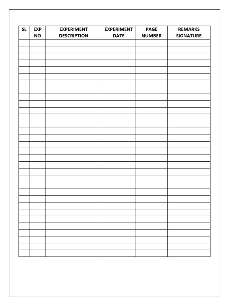 RJTJA Pharmacy College Experiment Log | PDF