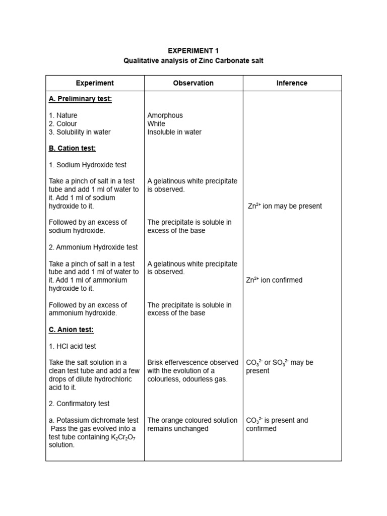10 STD Chemistry Practicals | PDF | Salt (Chemistry) | Precipitation ...