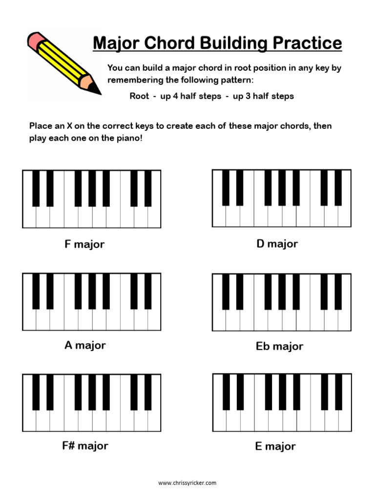 Major Chord Building Guide | PDF