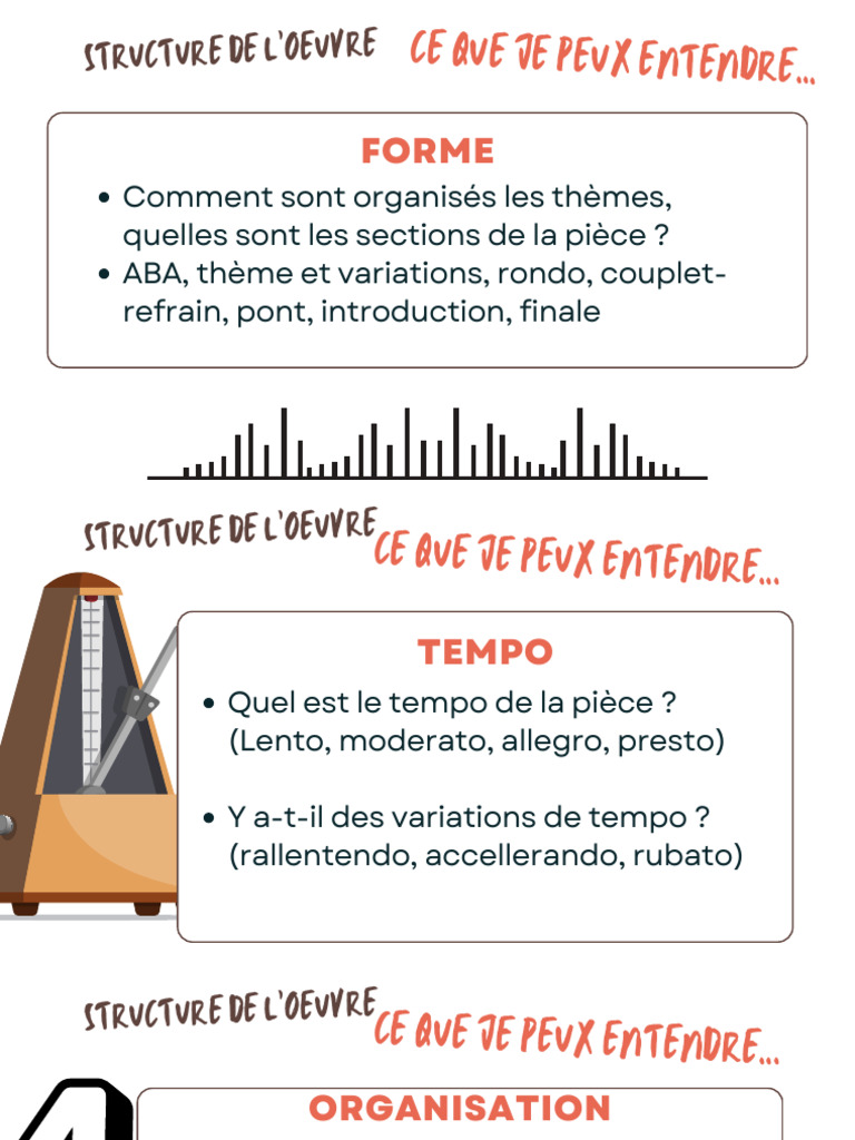Analyse de la Structure Musicale | PDF | Tempo | Musicologie