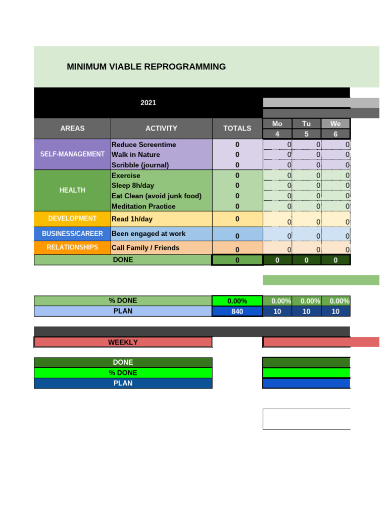 Weekly Self-Management Tracker | PDF