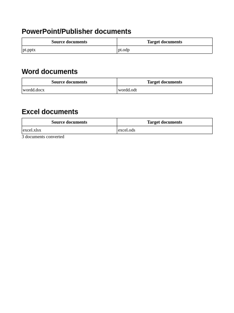 Log File | PDF
