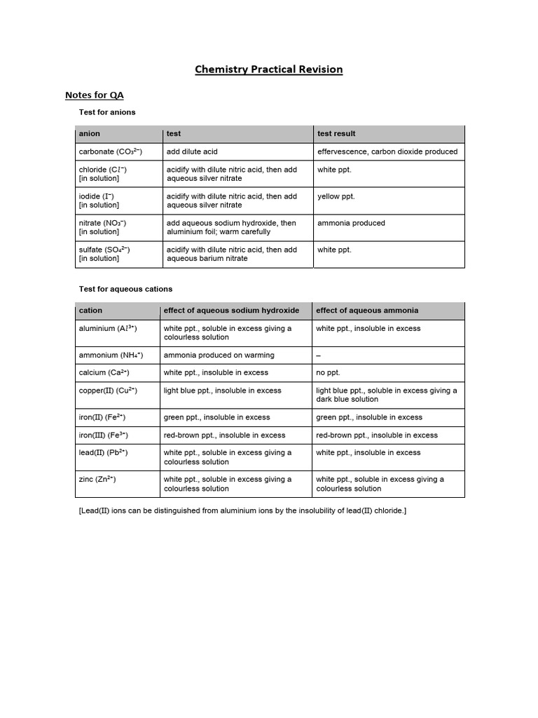 Chemistry Practical Revision Notes | PDF | Chemical Substances | Chemistry