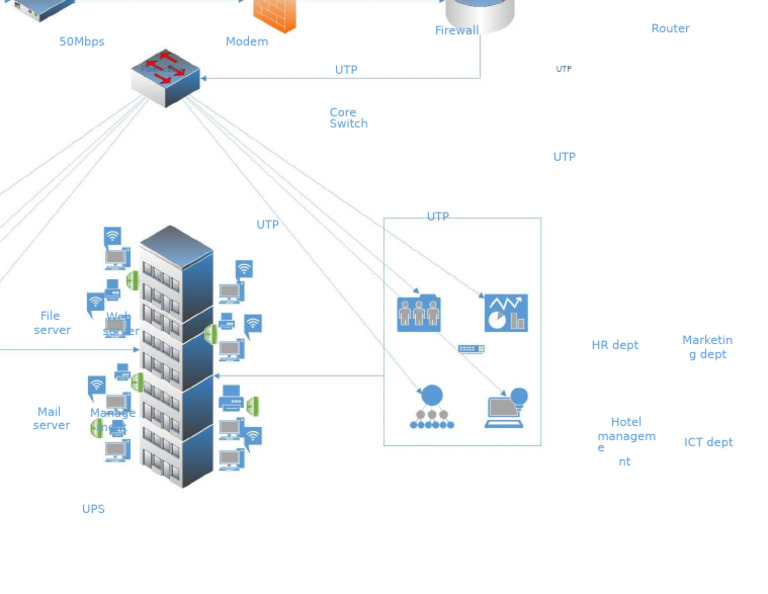 Network Infrastructure Overview | PDF