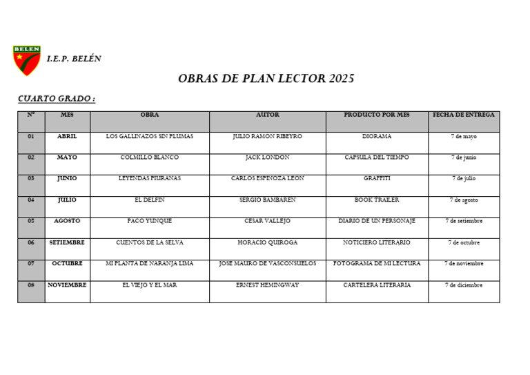 Relación de Obras Cuarto Grado Plan Lector 2025 | PDF