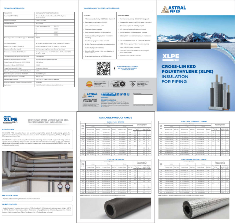 XLPE Pro Insulation for Piping Systems | PDF | Thermal Insulation ...