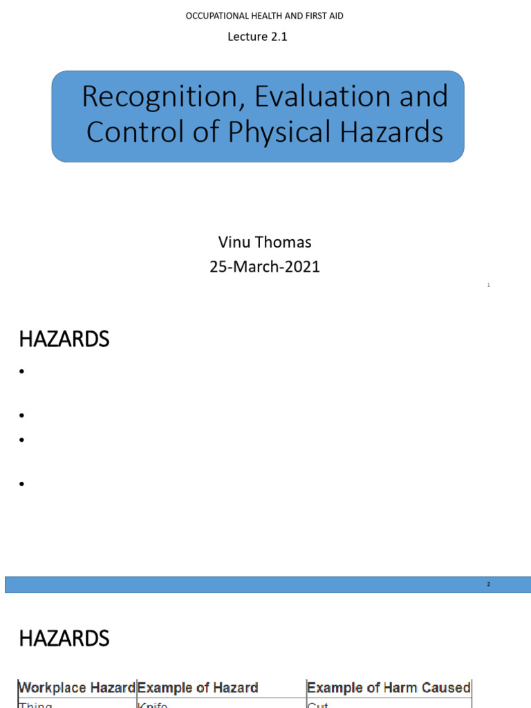 Vinu Sir Mod 2 OHFA | PDF | Noise | Hazards
