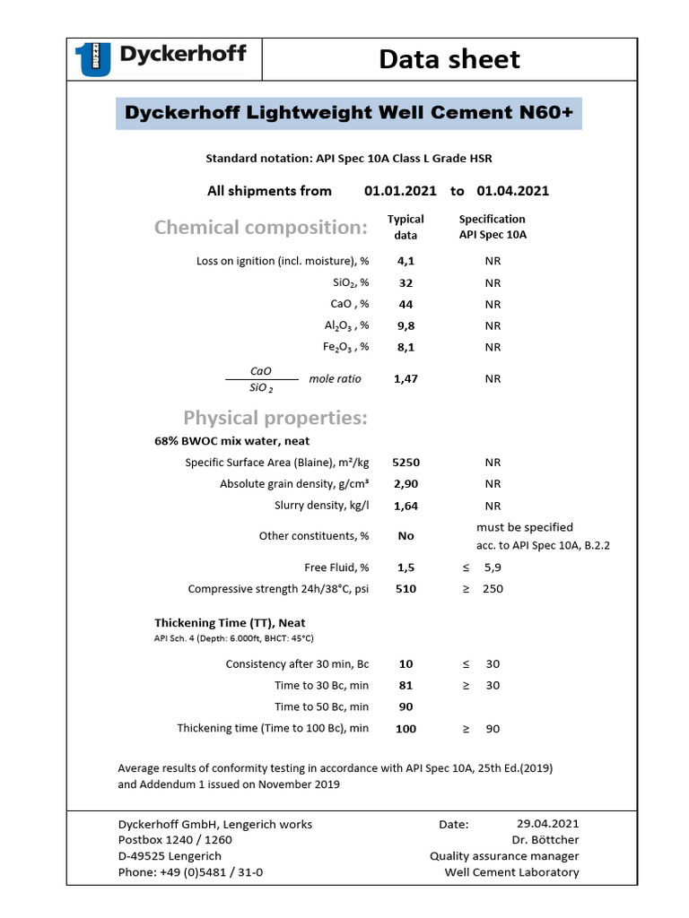 API Spec 10A Well Cement Data Sheet | PDF | Cement | Silicon Dioxide