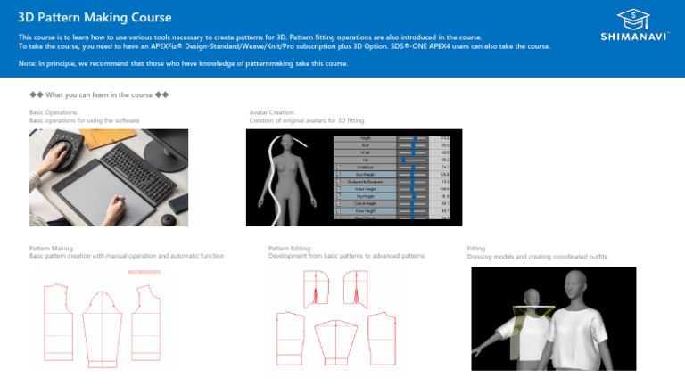 3DPatternMaking ENG | PDF