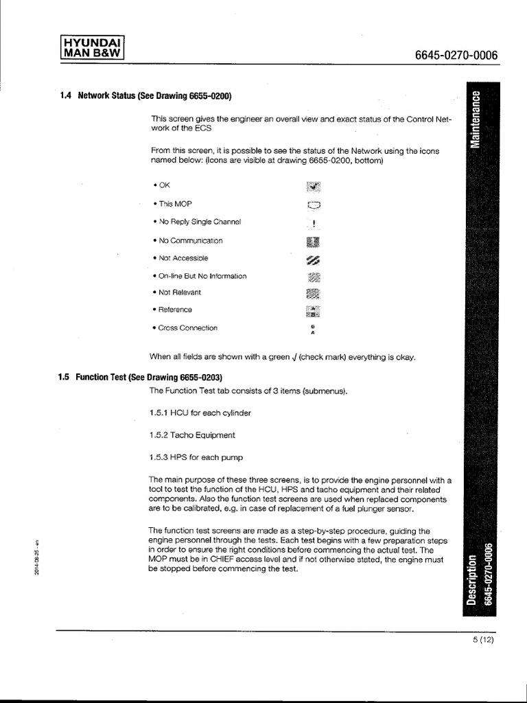 Function Test | PDF
