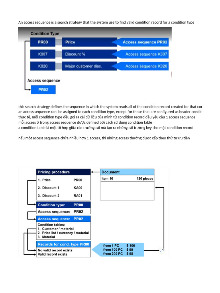Price | PDF