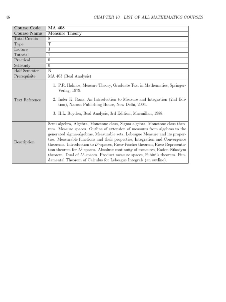 Comprehensive Mathematics Course List | PDF | Group (Mathematics ...