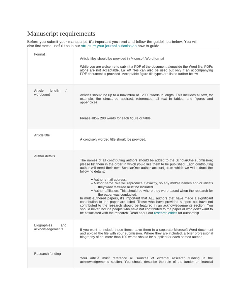 Manuscript Submission Guidelines | PDF | Open Access | Hypothesis