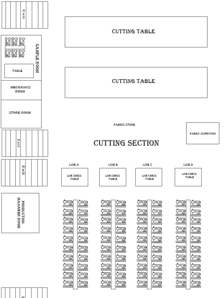 Cutting Table and Facility Layout Guide | PDF