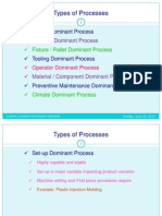 11 Types of Processess